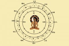 科学睡眠失眠有助于牛皮癣患者治疗